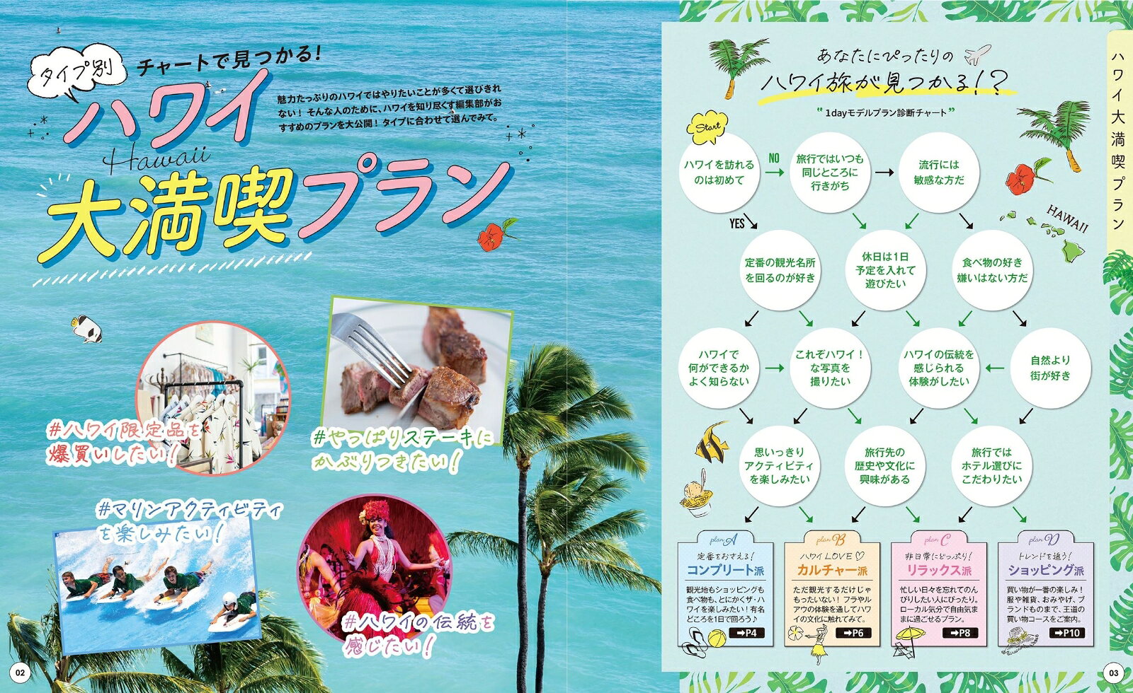 るるぶホノルル'26ちいサイズ （るるぶ情報版 小型） [ JTBパブリッシング 旅行ガイドブック 編集部 ] book-21409792 楽天ブックス サンプル画像3
