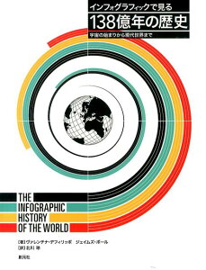 インフォグラフィックで見る138億年の歴史 宇宙の始まりから現代世界まで [ ヴァレンチナ・デフィリッポ ]