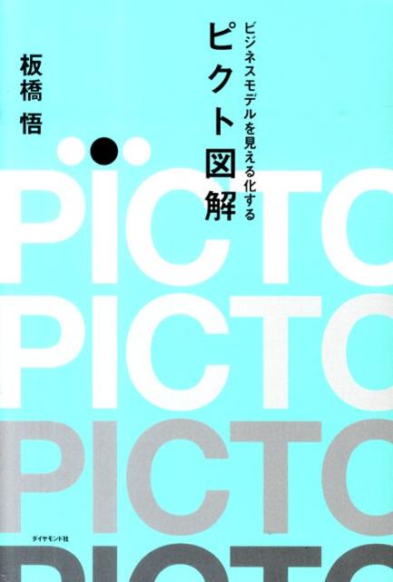 『ドラクエ９』がシリーズ最大のメガヒットになった理由とは？儲けるしくみをシンプルに解読するビジュアル思考法。