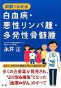 図解でわかる白血病 悪性リンパ腫 多発性骨髄腫 永井正