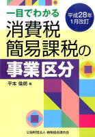 一目でわかる消費税簡易課税の事業区分（平成28年1月改訂）