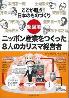 超図解ニッポン産業をつくった8人のカリスマ経営者
