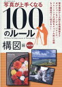 ʐ^肭Ȃ100̃[@\}҉ iONE@CAMERA@MOOKj