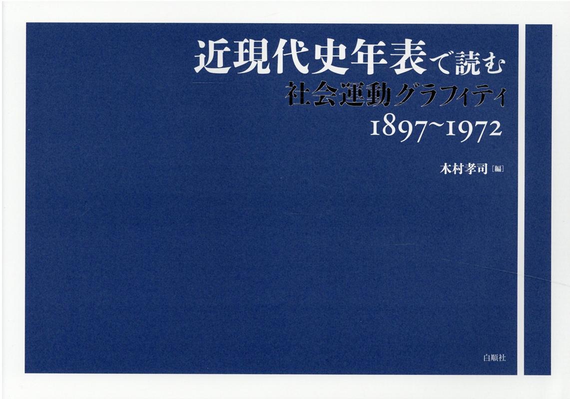 近現代史年表で読む社会運動グラフィティ1897〜1972