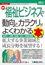 大坪信喜 秀和システムズカイニュウモンギョウカイケンキュウサイシンフクシビジネスノドウコウトカラクリガヨークワカルホン オオツボノブヨシ 発行年月：2021年01月29日 予約締切日：2020年09月16日 ページ数：300p サイズ：単行本 ISBN：9784798062815 大坪信喜（オオツボノブヨシ） 福祉マネジメントラボ代表。株式会社サンライズ代表取締役。福祉介護事業専門の経営コンサルタント。福祉介護法人・企業の組織、人事、財務、戦略、人材育成などをトータルで支援できる経営コンサルタントとして定評がある。富士通等の上場企業から福祉介護施設へ転職。一般企業での常識と福祉介護施設の常識の違いに困惑し、苦労した経験から経営コンサルを志す。上場企業の組織運営のノウハウと施設長経験を融合した経営コンサル活動を通して、福祉介護業界の生産性向上をライフワークとしている。1999年以来、約20年間で延べ200社以上の社会福祉法人、福祉介護事業所のコンサルに携わる（本データはこの書籍が刊行された当時に掲載されていたものです） 第1章　福祉業界の制度と仕組み／第2章　福祉業界の市場規模／第3章　福祉業界のビジネス／第4章　福祉業界の経営実態／第5章　福祉事業の経営ノウハウ／第6章　福祉業界で働く人々／第7章　福祉業界の周辺ビジネス 諸制度の変遷と業界構造を徹底分析！施設の経営ノウハウや課題がわかる！参入のポイントや注目市場がわかる！介護事業の変遷と最新の話題を解説！需要増す子育て・障害者事業を紹介！ 本 人文・思想・社会 教育・福祉 福祉