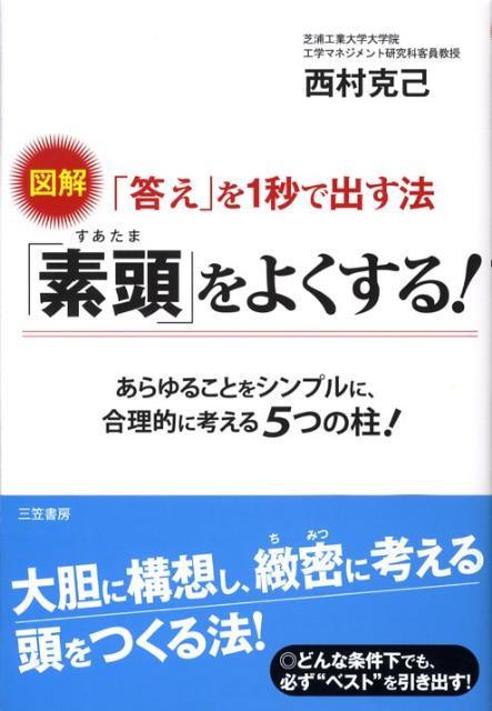 「素頭」をよくする！