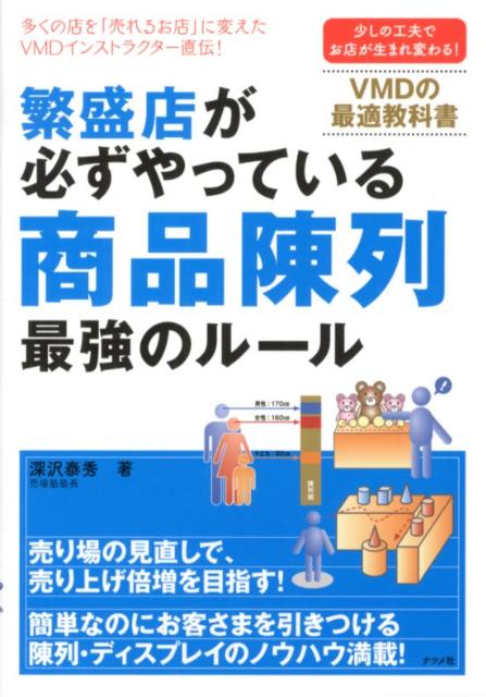 繁盛店が必ずやっている商品陳列最強のルール