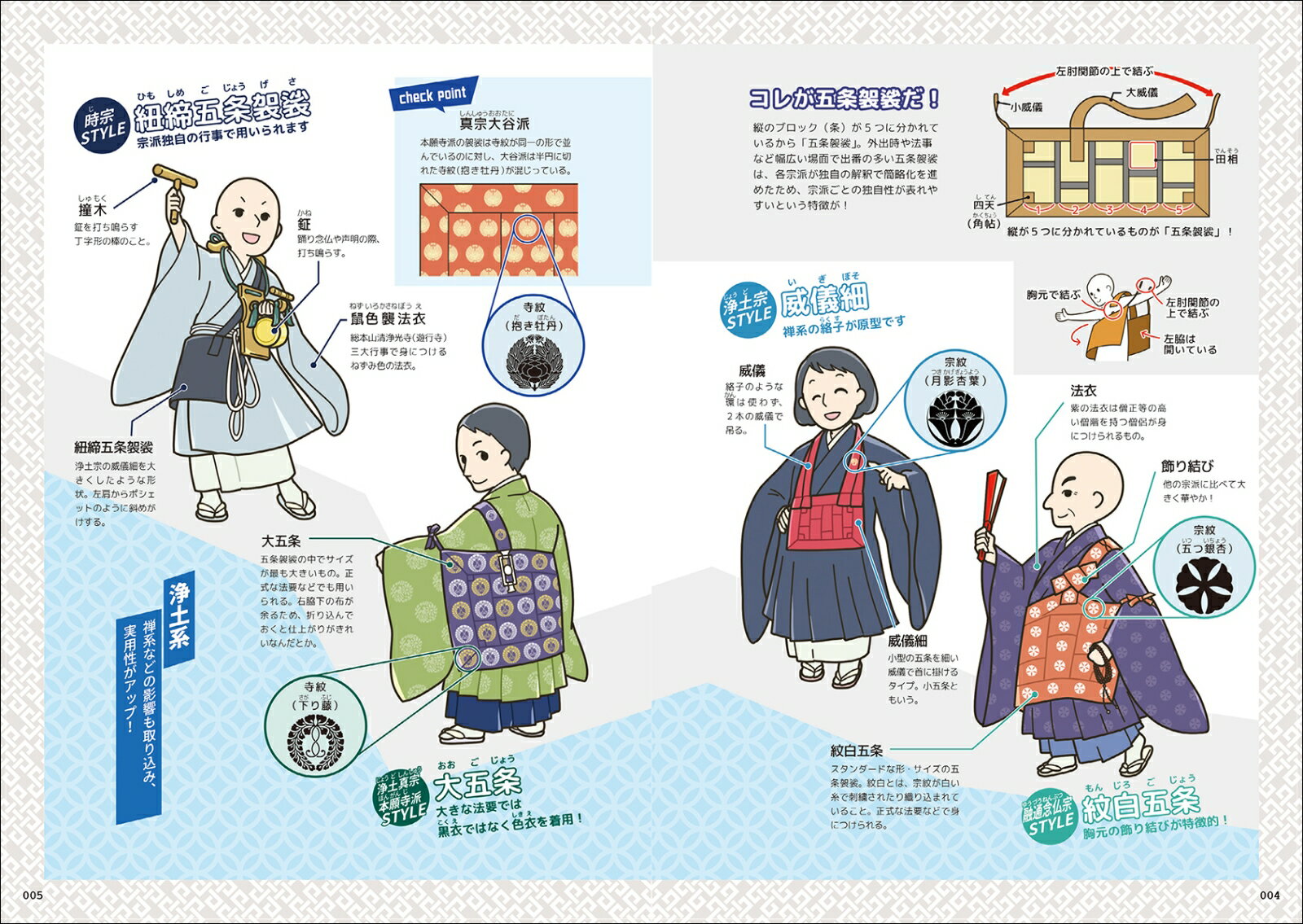 マンガでわかる日本仏教13宗派 各宗派の教義・歴史・葬儀スタイルなどが一目瞭然 [...