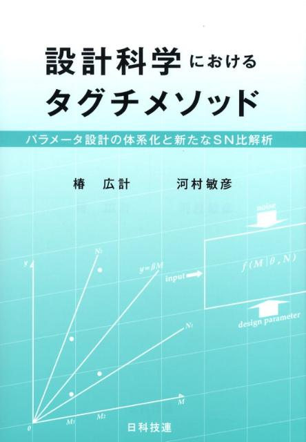 設計科学におけるタグチメソッド