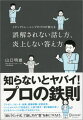 誤解されない話し方、炎上しない答え方