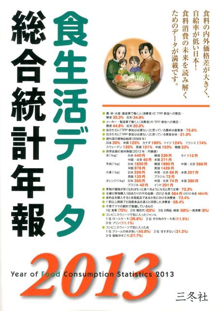 三冬社 三冬社ショクセイカツ データ ソウゴウ トウケイ ネンポウ サントウシャ 発行年月：2013年02月 ページ数：338p サイズ：単行本 ISBN：9784904022863 第1章　官庁統計によるデータ／第2章　TPPと食生活／第3章　食材・料理・食事／第4章　菓子・飲料・酒類／第5章　幼児・子ども・若者・高齢者の食生活／第6章　東日本大震災の食に関する影響 食料の内外価格差が大きく、自給率が低い日本。食料消費の未来を読み解くためのデータが満載。 本 人文・思想・社会 社会 生活・消費者