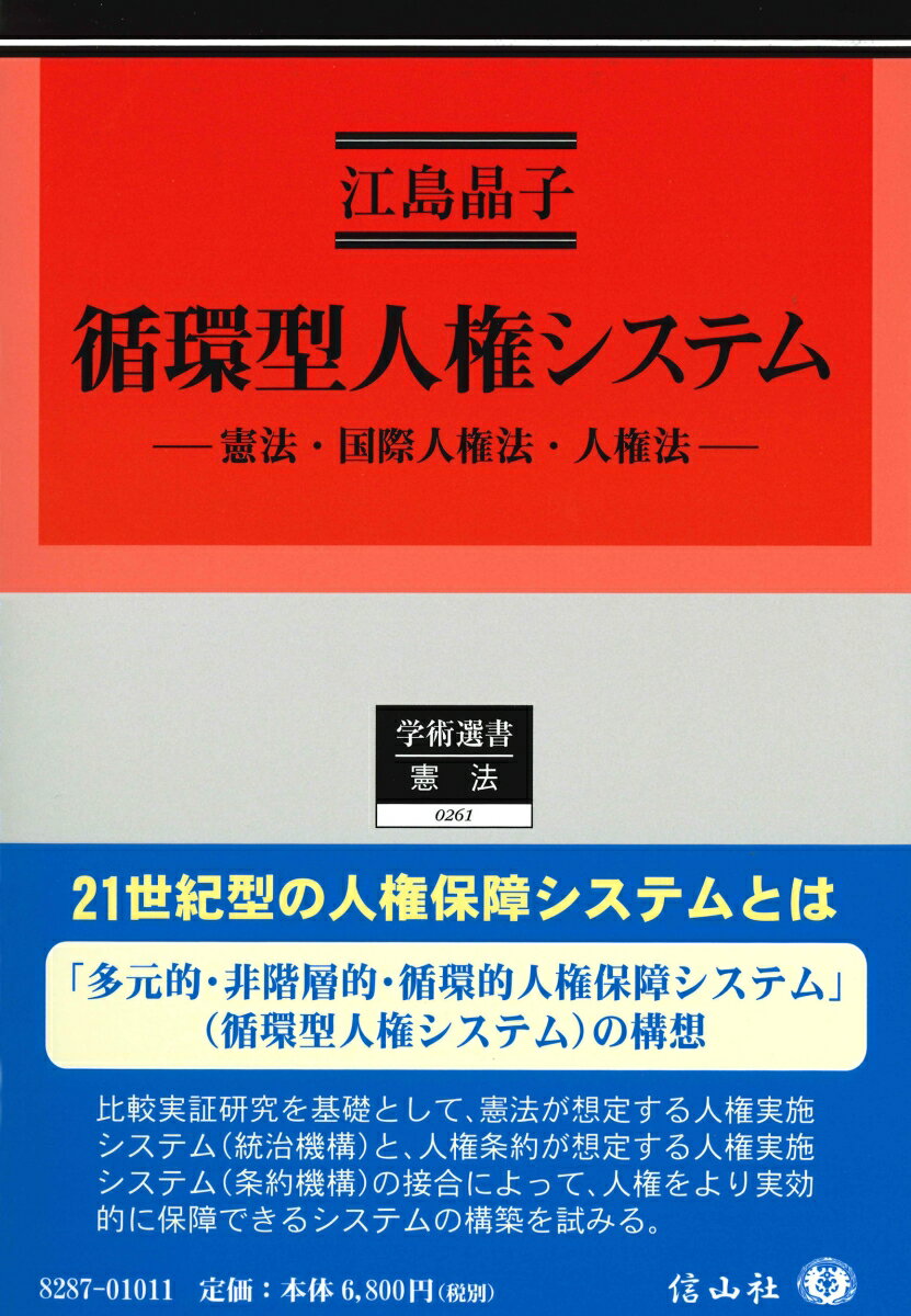 循環型人権システム