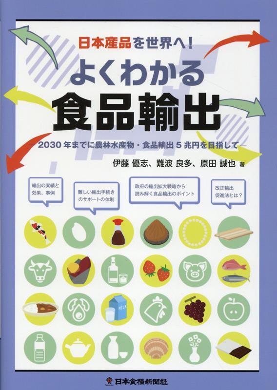 日本産品を世界へ！よくわかる食品輸出