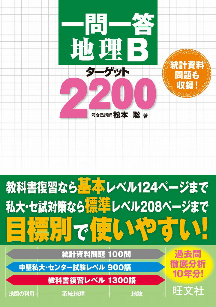 一問一答 地理B ターゲット