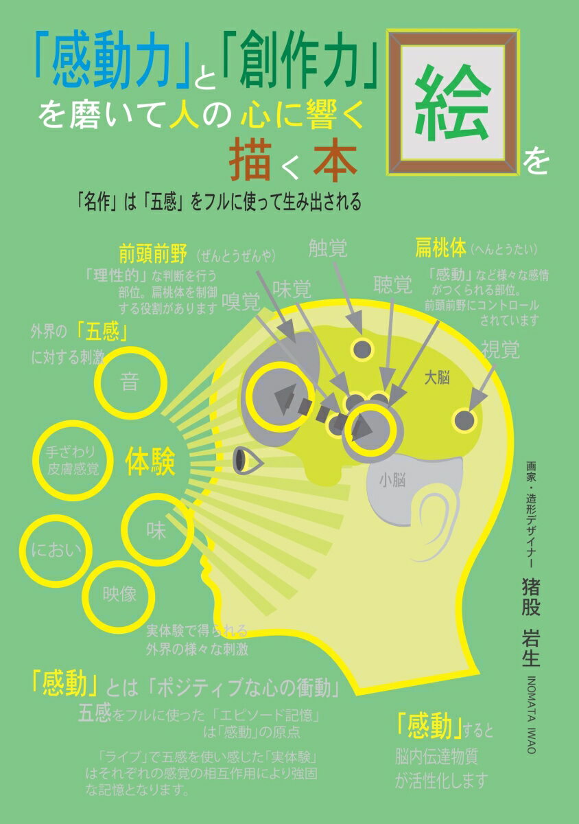 【POD】「感動力」と「創作力」を磨いて人の心に響く絵を描く本 「名作」は「五感」をフルに使って生み出される [ 猪股　岩生 ]
