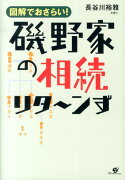 磯野家の相続 リタ〜ンず