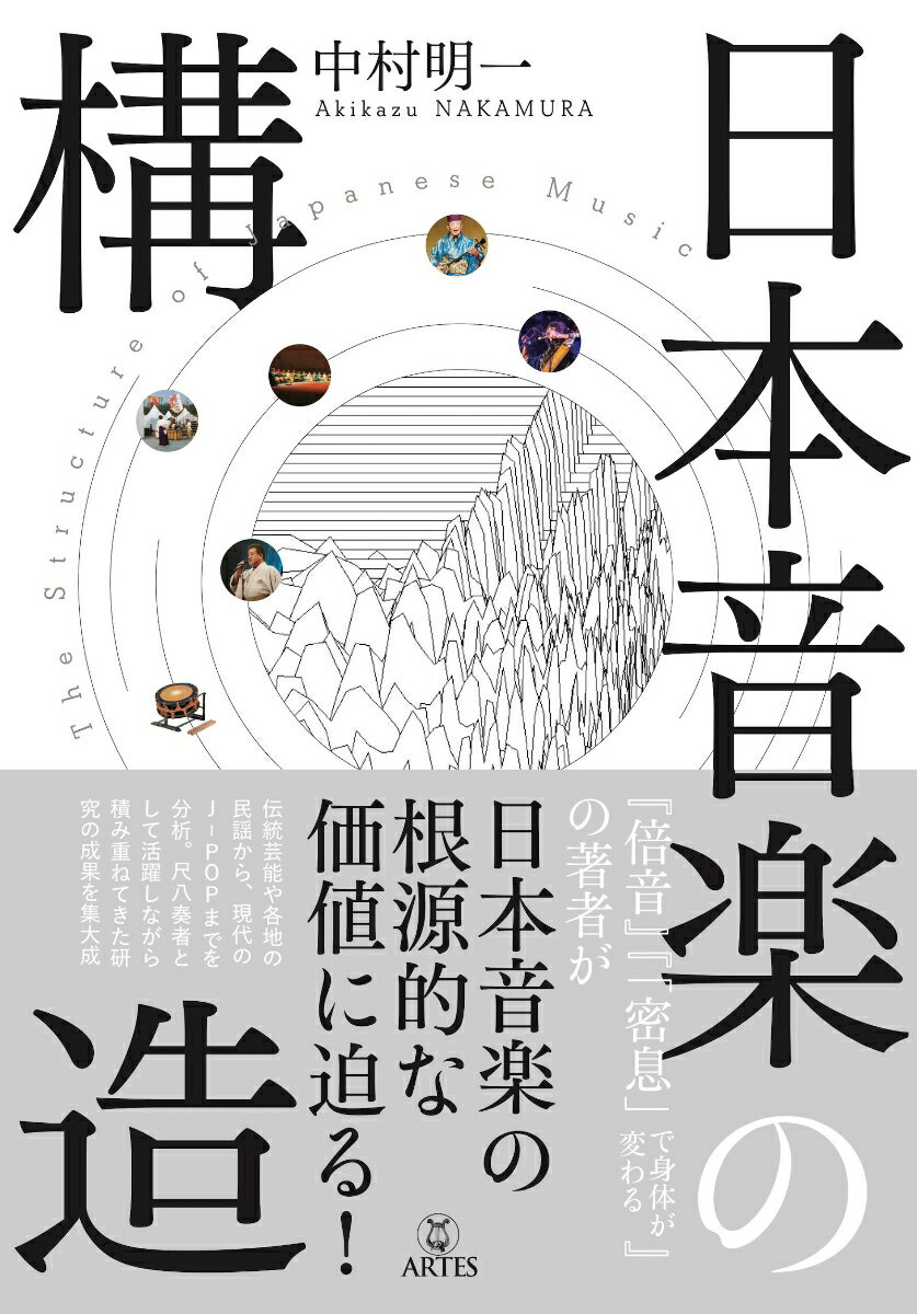 『倍音』『「密息」で身体が変わる』の著者が日本音楽の根源的な価値に迫る！伝統芸能や各地の民謡から、現代のＪ-ＰＯＰまでを分析。尺八奏者として活躍しながら積み重ねてきた研究の成果を集大成。