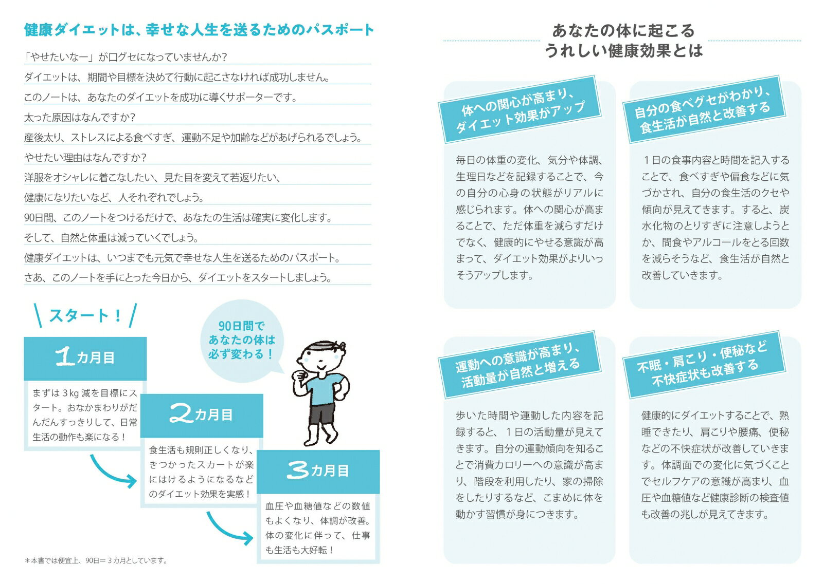 90日つけるだけ　健康ダイエットノート [ 福田千晶 ]