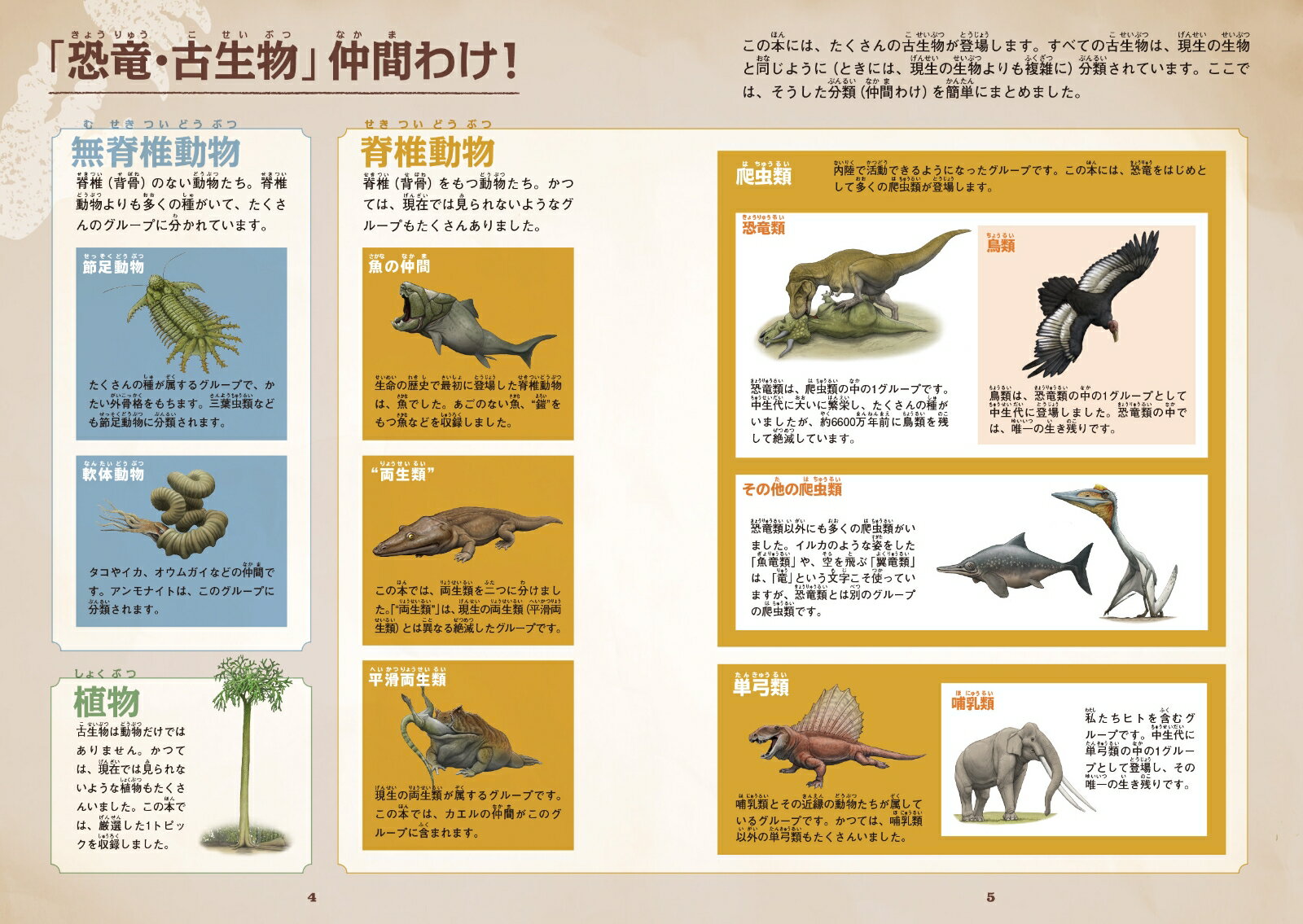 楽天ブックスの恐竜・古生物　No．1図鑑 [ 加藤太一 ]｜アングル3