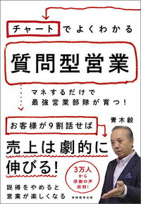 青木　毅 実務教育出版チャートデヨクワカルシツモンガタエイギョウ アオキ タケシ 発行年月：2018年08月29日 予約締切日：2018年07月04日 ページ数：184p サイズ：単行本 ISBN：9784788912908 青木毅（アオキタケシ） 1955年生まれ。大阪工業大学卒業後、飲食業・サービス業・不動産業を経験し、米国人材教育会社代理店入社。1988年、セールスマン1000名以上の中で5年間の累計業績1位の実績をあげる。1997年に質問型営業を開発。1998年には質問型営業で個人・代理店実績全国第1位となり、世界84か国の代理店2500社の中で世界大賞を獲得。株式会社リアライズを設立後、2002年に質問型セルフマネジメント、質問型コミュニケーションを開発。大阪府、東京都、法務省など、8年連続で自治体等への質問型コミュニケーションを担当指導する。2008年、「質問型営業」のコンサルティングを企業・個人に向けてスタート。現在、大手カーディーラー、ハウスメーカー、保険会社、メーカーなどで指導を行い、3か月で実績をあげ、高い評価を得ている。2015年、一般社団法人質問型コミュニケーション協会を設立。質問型営業、質問型コミュニケーションの認定制度をスタートさせ、普及を開始している（本データはこの書籍が刊行された当時に掲載されていたものです） 第1章　質問型営業で誰でも売上が劇的にアップ！／第2章　質問のカギは「どのように話してもらうか？」／第3章　アポイントでの決め質問「私どものことはご存知ですか？」／第4章　アプローチでの決め質問「なぜ、会っていただけたのですか？」／第5章　反論処理での決めゼリフ「実は、そういう方にこそお役に立つのです」／第6章　プレゼンテーションでの決め質問「なぜ、今回、商品の話を聞いてみようと思われましたか？」／第7章　クロージングでの決め質問「話をお聞きになってどんな印象ですか？」／第8章　フォローアップでの決め質問「以前とどのように違いますか？」／第9章　質問型営業で奇跡が起こる！ お客様が9割話せば売上は劇的に伸びる！説得をやめると営業が楽しくなる。 本 ビジネス・経済・就職 流通 ビジネス・経済・就職 マーケティング・セールス セールス・営業 ビジネス・経済・就職 産業 商業