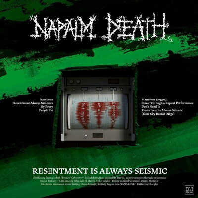 【輸入盤】Resentment Is Always Seismic - A Final Throw Of Throes