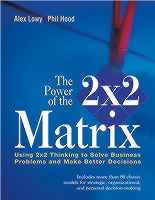 The Power of the 2x2 Matrix: Using 2x2 Thinking to Solve Business Problems and Make Better Decisions POWER OF THE 2X2 MATRIX （Jossey-Bass Business & Management） [ Alex Lowy ]