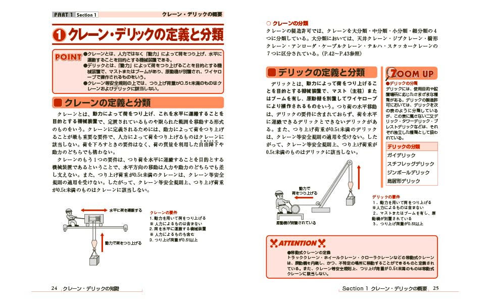 楽天ブックスのこの1冊で決める!! クレーン・デリック運転士　テキスト＆問題集 第3版 [ 山本　誠一 ]｜アングル2