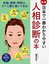 ［新版］日本で一番わかりやすい人相診断の本 [ 宮沢みち ]