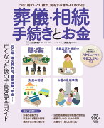 葬儀・相続　手続きとお金