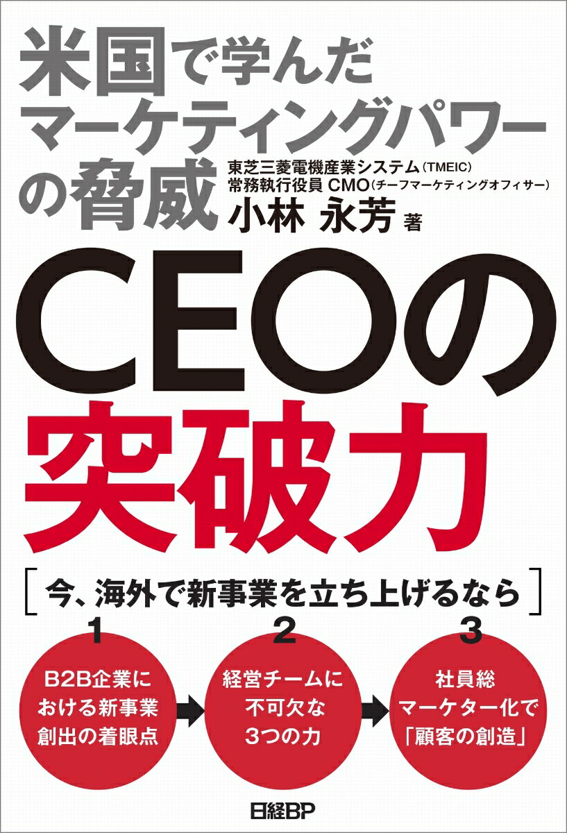 CEOの突破力