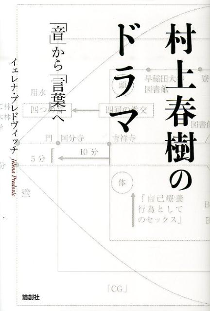 村上春樹のドラマ 「音」から「言葉」へ