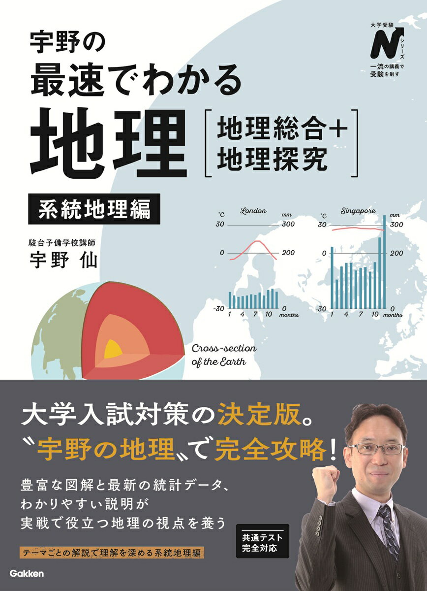 宇野の最速でわかる地理［地理総合＋地理探究］ 系統地理編