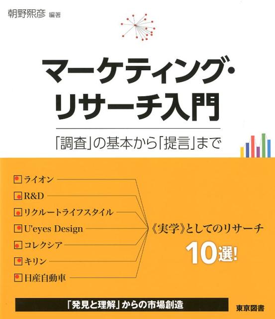 市場創造のために何をなすべきか。アンケートだけがリサーチですか？