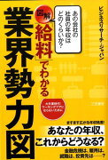 図解「給料」でわかる業界勢力図