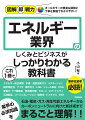 石油・電気・ガス・再生可能エネルギーからカーボンニュートラルに向けた新技術まで業界の必須知識をまるごと理解！！