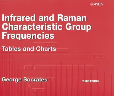 Infrared and Raman Characteristic Group Frequencies: Tables and Charts INFRARED & RAMAN CHARACTE..