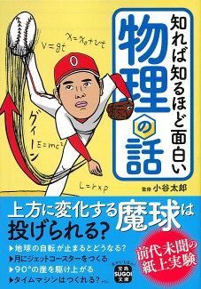 知れば知るほど面白い物理の話の表紙