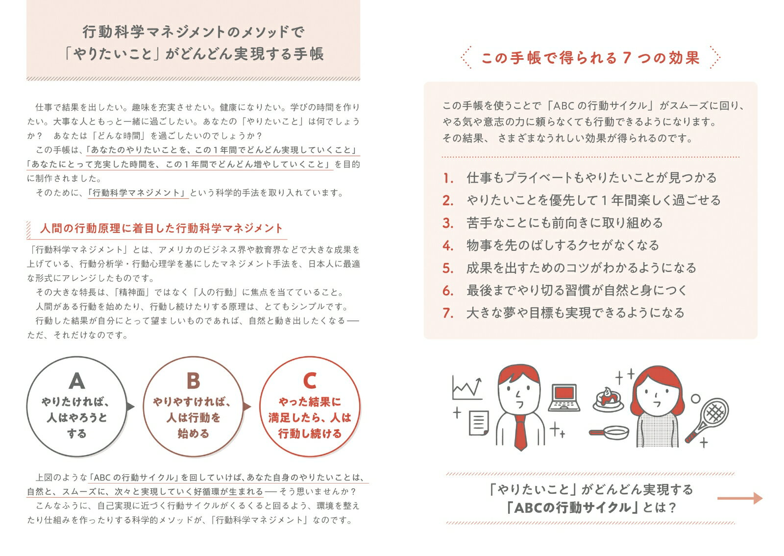 やりたいこと実現手帳2026 アクアブルー 行...の紹介画像3