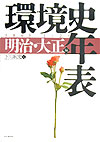 環境史年表（明治・大正編（1868-192）