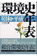 環境史年表（昭和・平成編（1926-200）