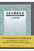 日本宗教史年表