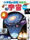 宇宙について知りたいので宇宙映像の載っている本やDVDのお勧め商品を教えてほしい！