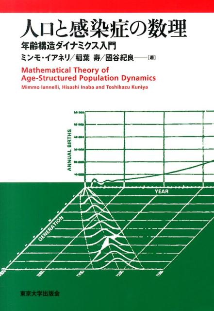 人口と感染症の数理