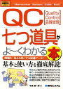 QC七つ道具がよ〜くわかる本 問題を「見える化」する最適ツール！ （図解入門ビジネス） [ 今里健一郎 ]