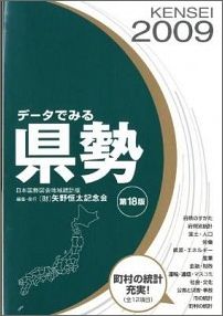 データでみる県勢（1996年版）