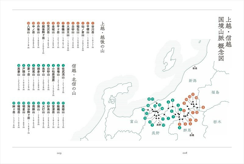上越・信越 国境山脈 2