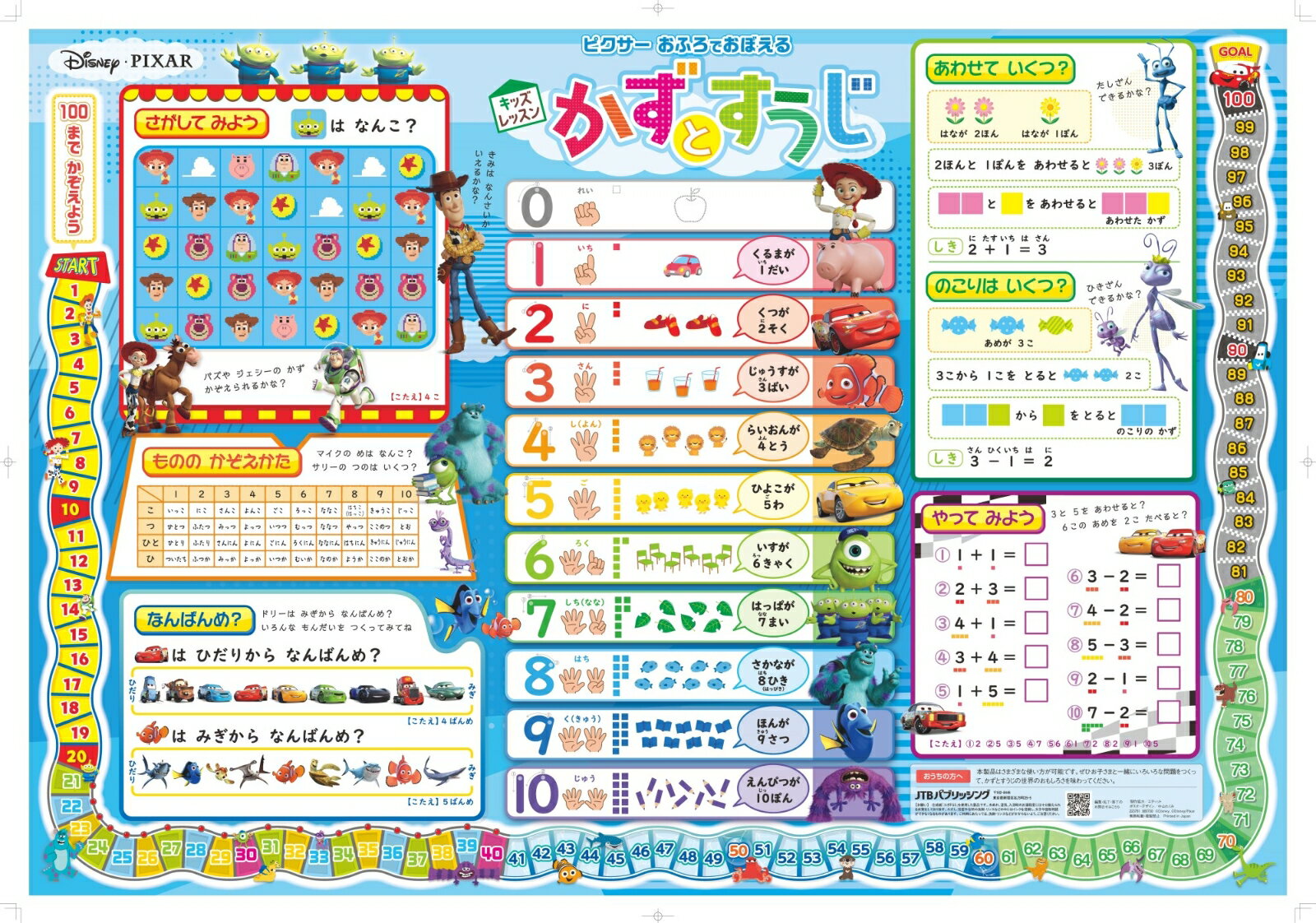 ピクサー おふろでおぼえる かずとすうじ
