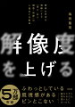 解像度が低いまま仕事をするのは、霧の中で当てずっぽうに矢を射るようなもの。しかし、多くの人は課題の解像度を上げる前に、「何をするか」を詳細に考えてしまう。ふわっとしている、既視感がある、ピンとこない。誰かにそう言われたら。言いたくなったら。スタートアップの現場発！２０２１年ＳｐｅａｋｅｒＤｅｃｋで最も見られた“神スライド”待望の書籍化。