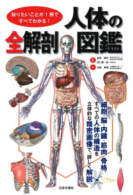 人体の全解剖図鑑