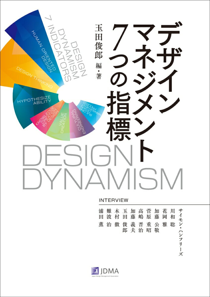 デザインマネジメント 7つの指標 DESIGN DYNAMISM
